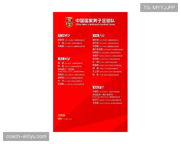 中国男足公布新一期集训名单聚焦世预赛名单调整